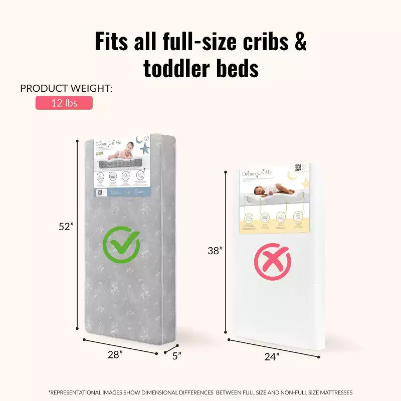 Matelas de lit de bébé et de tout-petit standard de 5 po