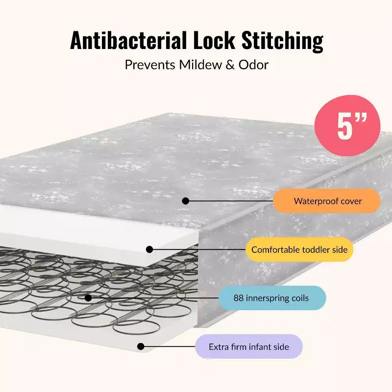 Matelas de lit de bébé et de tout-petit standard de 5 po