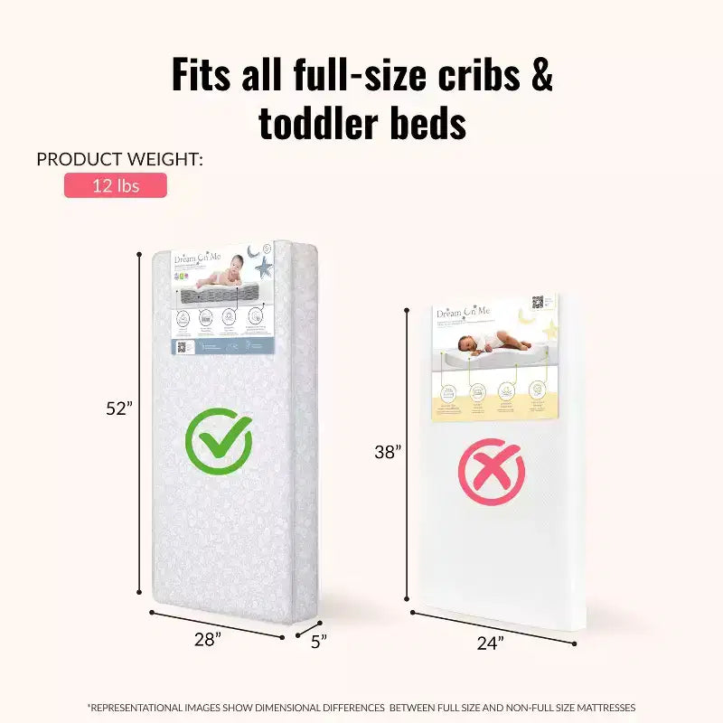 Matelas de lit de bébé et de tout-petit standard de 5 po