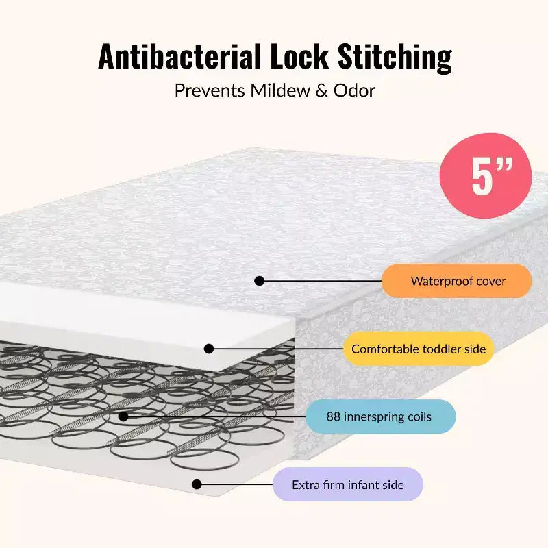 Matelas de lit de bébé et de tout-petit standard de 5 po